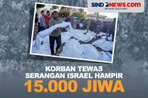Hampir 15.000, Korban...