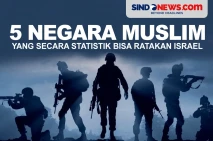 5 Negara Muslim yang...