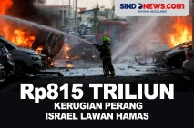 Rp815 Triliun, Kerugian...