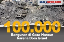 Israel Hancurkan 100.000...