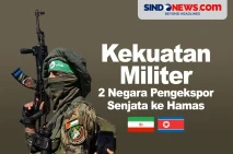 Kekuatan Militer 2 Negara...