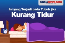 Jika Tidur Kurang dari...