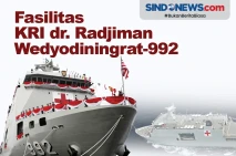 Fasilitas KRI dr. Radjiman...