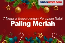 7 Negara di Eropa dengan...