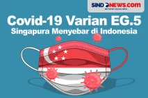 Covid-19 Varian EG.5...