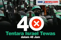 48 Jam, Brigade Al-Qassam...