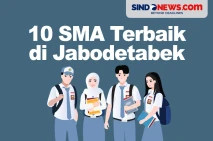 10 SMA Terbaik di Jabodetabek...