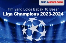Daftar Lengkap Tim yang...