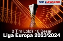 Daftar Lengkap Tim Lolos...