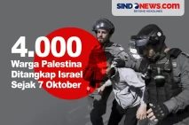 4.000 Warga Palestina...