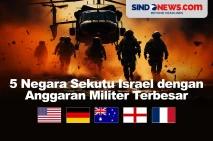 5 Negara Sekutu Israel...