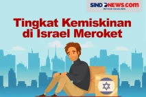 Tingkat Kemiskinan di...