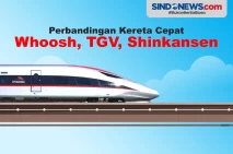 Perbandingan Kereta...