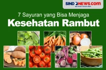 7 Sayuran untuk Menjaga...