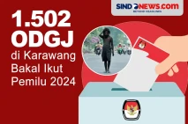 1.502 Penyandang ODGJ...