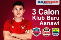 3 Calon Klub Baru Asnawi...