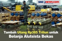 Belanja Alutsista Bekas...