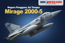 Pesawat Jet Tempur Mirage...