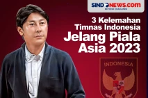 3 Kelemahan Timnas Indonesia...