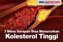 3 Menu Sarapan yang...