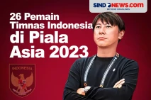 Daftar 26 Pemain Timnas...