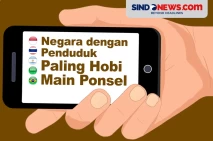 Orang Indonesia Paling...