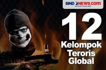 12 Kelompok yang Masuk...