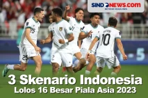 3 Skenario Timnas Indonesia...