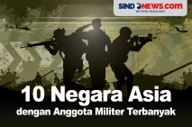 10 Negara Asia yang...