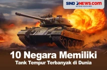 10 Negara dengan Tank...