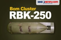 Mengenal Bom Cluster...