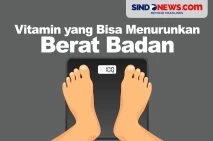 6 Vitamin yang Bisa...