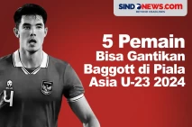 5 Pemain Bisa Gantikan...