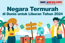 8 Negara Termurah di...