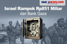 Tentara Israel Merampok...