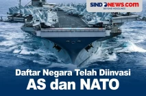 Daftar Negara Telah...