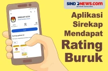 Diduga Banyak Kecurangan,...