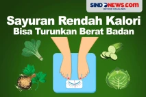 Sayuran Rendah Kalori...