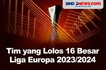 Babak 16 Besar Liga...