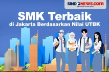 SMK Terbaik di DKI Jakarta...