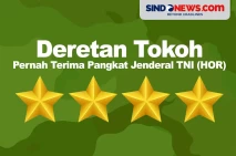 Tokoh yang Pernah Terima...