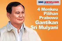 Bocoran 4 Calon Menkeu...