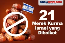 Ini Daftar 21 Merek...
