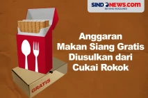 Anggaran Makan Siang...