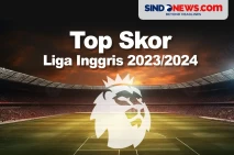 Haaland Sulit Dikejar...