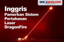 Inggris Perkenalkan...