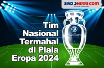 5 Tim Nasional dengan...
