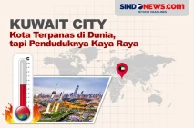 Kuwait, Kota Terpanas...