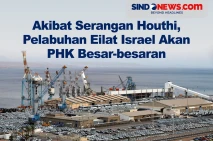 Pelabuhan Eilat Israel...