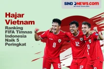 Hajar Vietnam, Ranking...